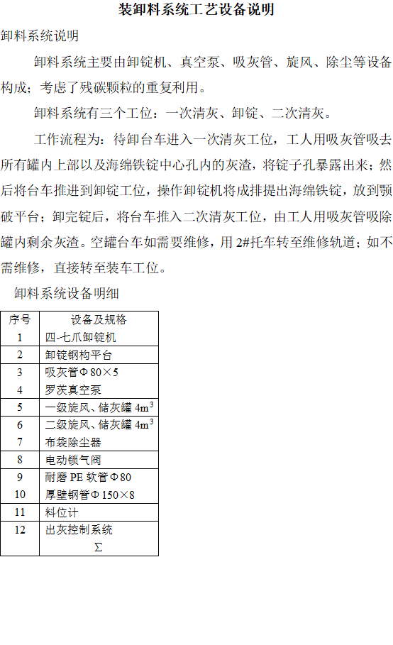 裝卸料系統(tǒng)工藝設備說明